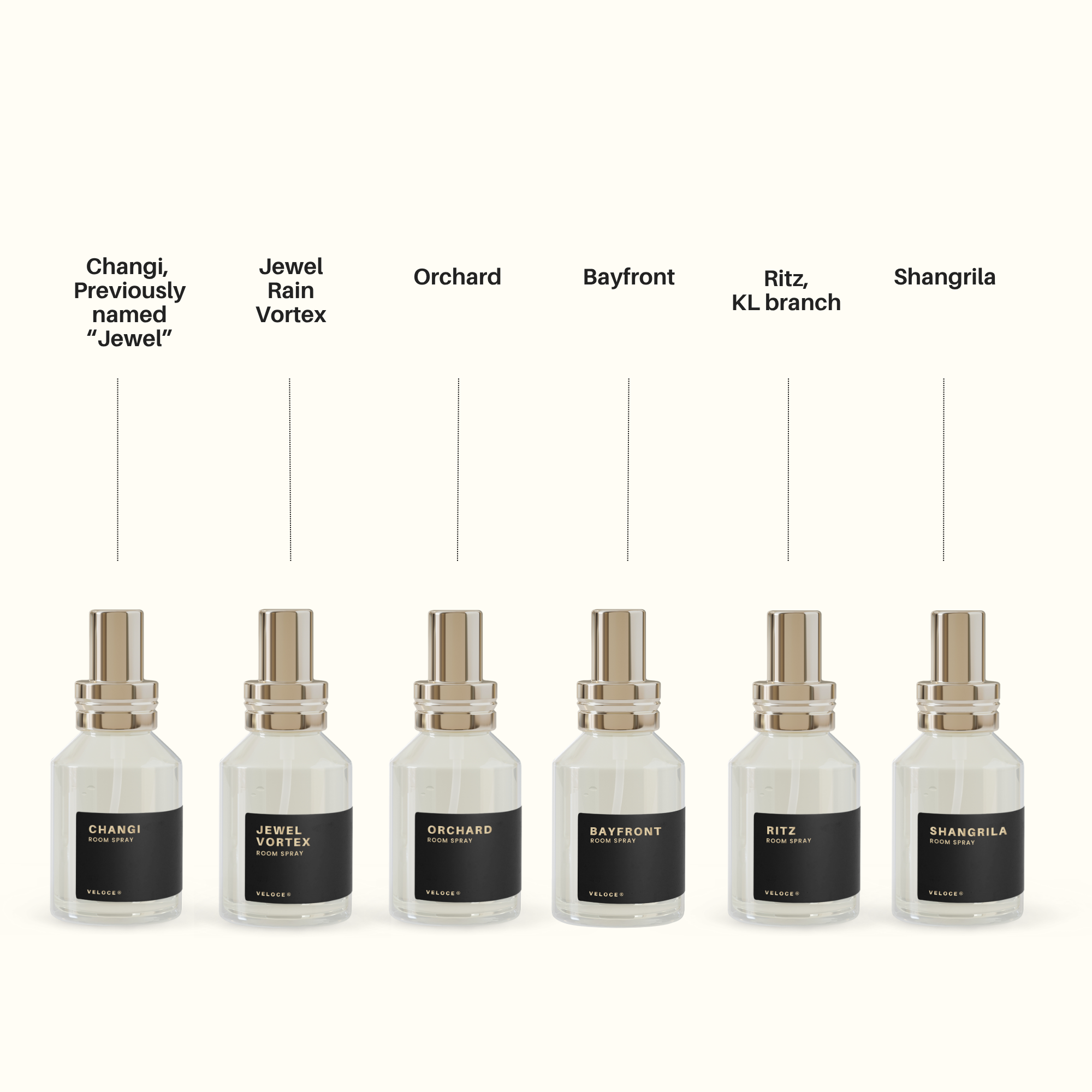 Room Spray Set - 6 Iconic Mall & Hotel Scents